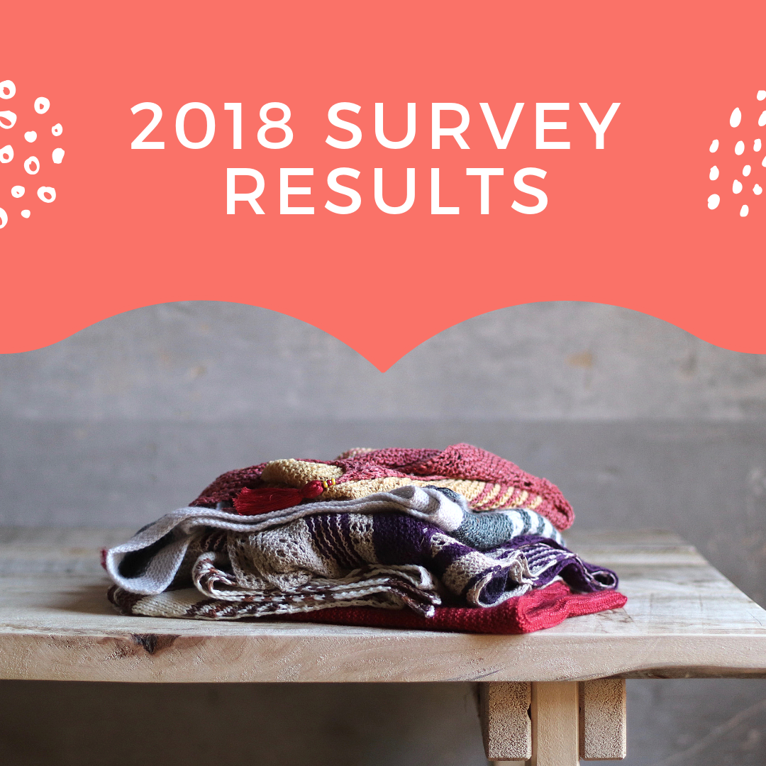 The result of the survey 2018