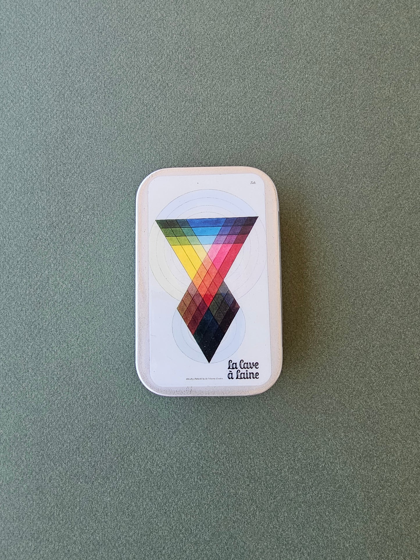 Kit di nozioni da viaggio - NUOVA versione