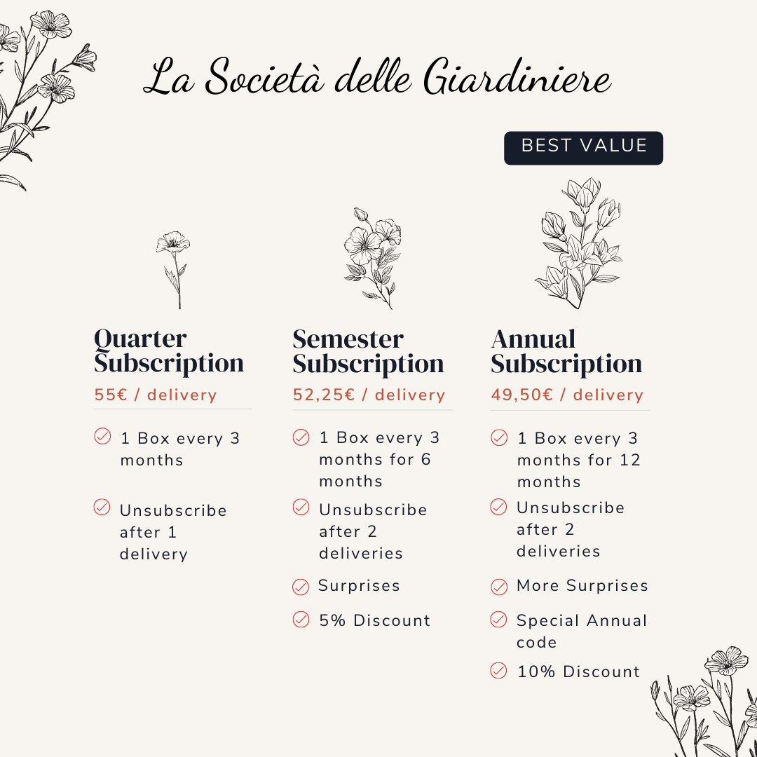 La Società delle Giardiniere - Subscription 2022 Collectable Bags and Goodies-La Cave à Laine